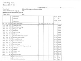 Pilzno-Pilzno przez Jaworze Dolne-1.jpg